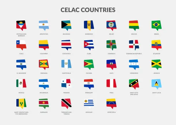 Vector illustration of CELAC - Community of Latin American and Caribbean States Chat flag icon set.