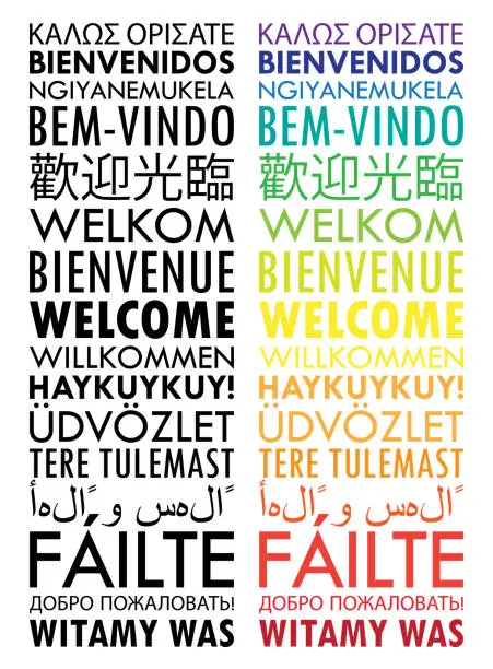 Vector illustration of WELCOME vertical word cloud