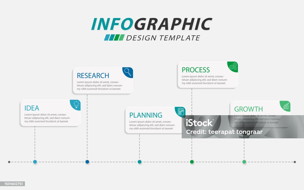 Linea Timeline Graph Ilustración de Infografía De Timeline Creator Viaje De Línea De Tiempo ...