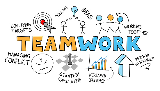 TEAMWORK blue and orange vector graphic notes