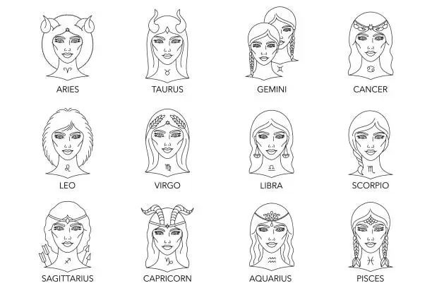 Vector illustration of Collection of zodiac sign.