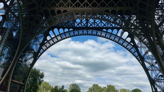 the Eiffel Tower in Paris