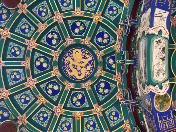 istock Beijing. 24 Jun 2023. Ceiling of Double Ring Longevity Pavilion. 1501770159