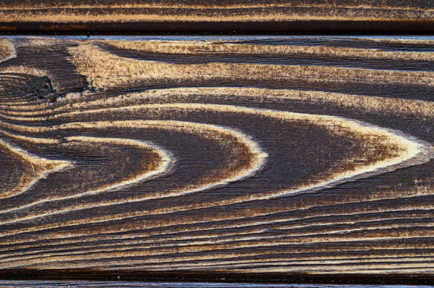 istock wooden textured background wallpaper close-up 1501773191