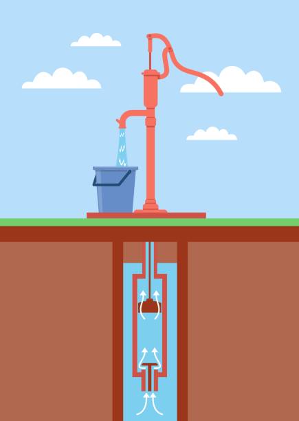 Design of mechanical pump for pumping water from an underground well. Old vintage handle pipeline, engineering diagram, industrial process cartoon flat style isolated vector concept Design of mechanical pump for pumping water from an underground well. Old vintage handle pipeline, engineering diagram, industrial process cartoon flat style isolated illustration. Vector concept piston diagram stock illustrations