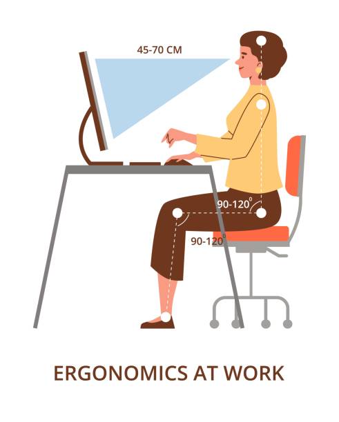 Correct Pose Computer 2,400+ Good Posture Sitting Computer Stock Photos, Pictures & Royalty ...