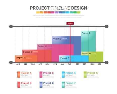 Project timeline graph for 12 months, 1 year, All month planner design and Presentation business project. Flat vector illustration for business appointment, event or task planning, scheduling. EPS Vector.