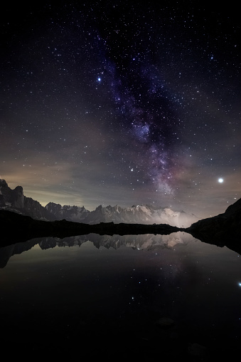 The Milky Way over Mont Blanc at lac de cheserys - France