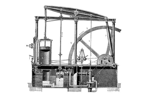 Steam Engine Engravings 140+ Industrial Revolution Engraving Steam Engine Steam Stock ...