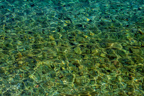 istock Adriatic Sea Water Ripples 1502213660