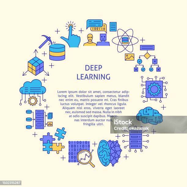 Computer Learning Object Image Download Computer Deep Learning Round Banner Stock Illustration - Download Image ...