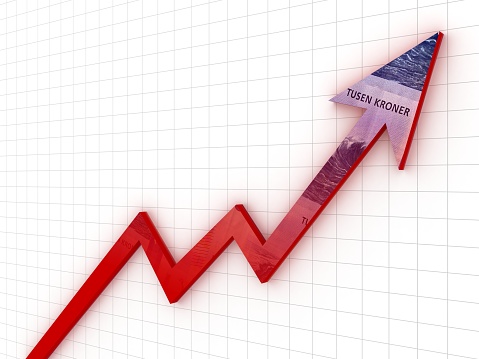 Norwegian Norsk krone money growth chart graph