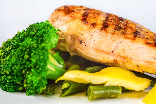 A Healthy Meal of Grilled Chicken and Fresh Produce.