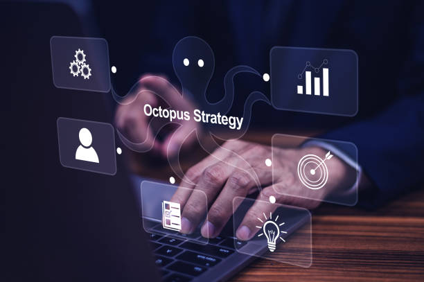 istock Octopus Strategy for Business marketing management concept. Document management, ERP software. 1502436763