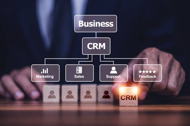 istock CRM Customer Relationship Management concept, Businessman using CRM software for business marketing, Customer management. 1502436793