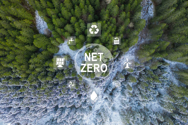 istock Carbon neutral and net zero concept natural environment Climate-neutral long-term strategy greenhouse gas emissions targets with net zero icon on green nature background. 1502467474