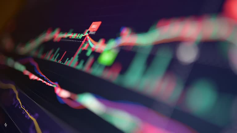 Close-up movement price chart yield and interest rate chart