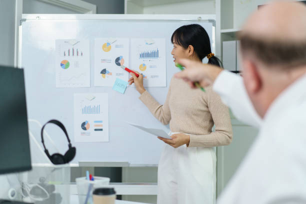 istock Female employee presenting a report to manager. 1502523608