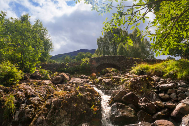 istock Ashness Bridge over Barrow Beck, Borrowdale, Lake District, Cumbria 1502558990
