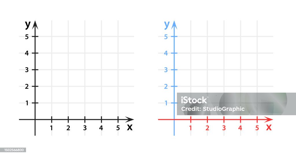 Cartesian Functions Graph Cartesian Coordinate System Template For Drawing Graphs Of ...