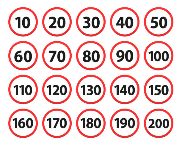 ilustrações de stock, clip art, desenhos animados e ícones de limit speed sign for car. set of road sign with restriction of speed of 5, 10, 20, 30, 40, 50, 60, 70, 80, 90, 100, 110, 120, 130, 140, 150, 160, 170, 180, 190, 200 km. vector illustration - number 10 number sign speed limit sign