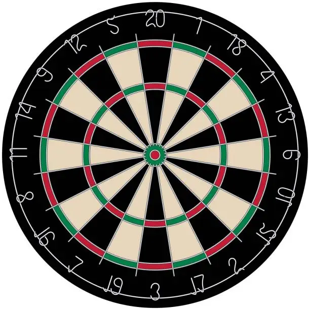 Vector illustration of Dartboard vector with all fields and Numbers on white background.