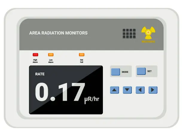 Vector illustration of Area monitoring radiation survey meters used to monitor radiation levels in near laboratories where radioactive materials or other radiation sources are present. Flat design