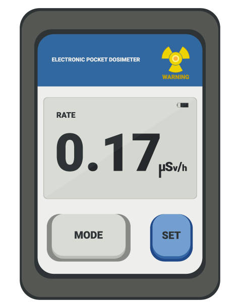 istock Medical equipment, electronic pocket dosimeter digital X-ray and gamma-ray Personal for radiologists, mainly used to estimate the radiation dose accumulated in a person wearing the device. 1502826695