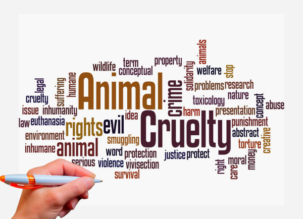 istock Word Cloud with ANIMAL CRUELTY concept 1502841645