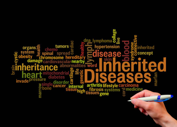 istock Word Cloud with INHERITED DISEASES concept 1502841646