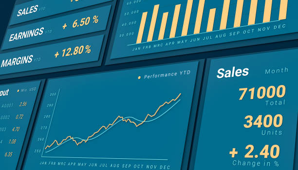 дашборд, финансовый отчет. - spreadsheet improvement analyst graph stock illustrations