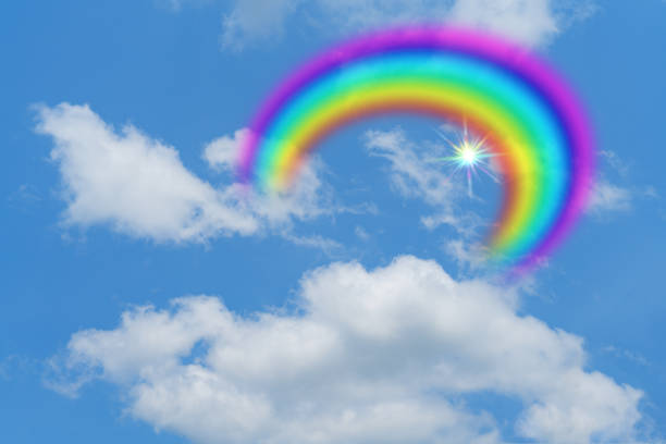 Blue sky and white cloud  with rainbow from reflection in water