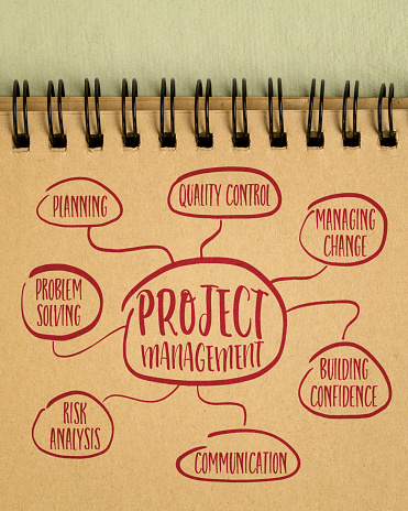 project management flow chart or mind map sketch in a spiral notebook, business concept