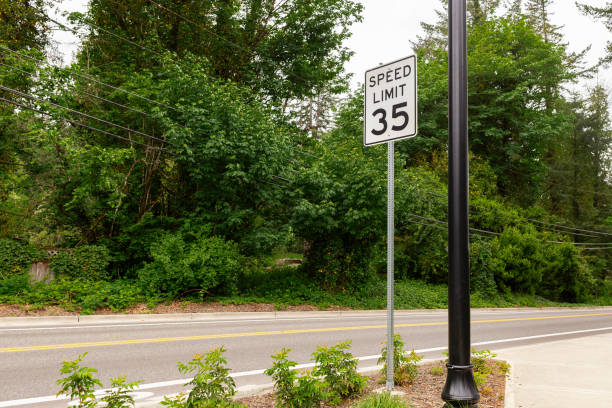 istock Road Safety Reminder about Speed Limit 35 Sign 1503185429