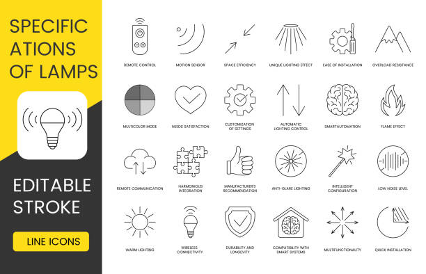 Set of line icons in vector specifications of lamps, remote control and motion sensor, harmonious integration and space efficiency, smartautomation and anti glare lighting Set of line icons in vector specifications of lamps, remote control and motion sensor, harmonious integration and space efficiency, smartautomation and anti glare lighting. specifications icon stock illustrations