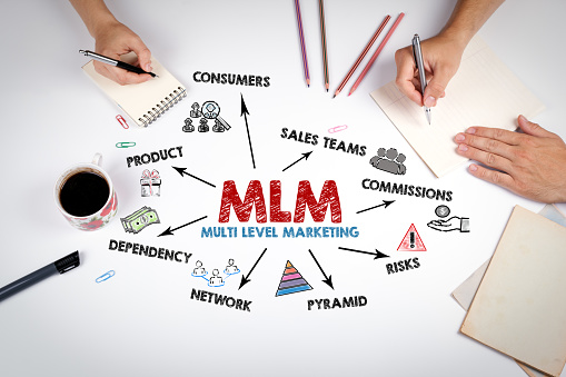 MLM multi level marketing Concept. The meeting at the white office table.