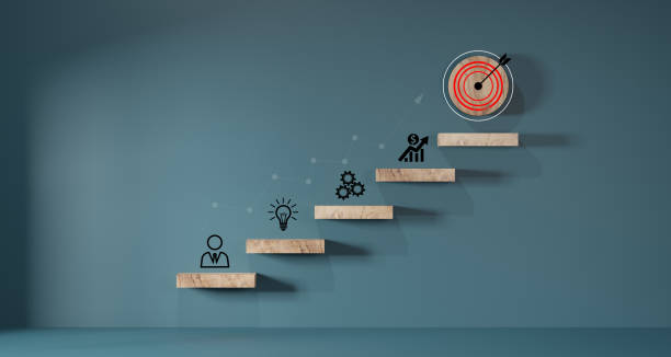istock woods block step on table with icon Action plan, Goal and target, success and business target concept, project management, company strategy 1503289839