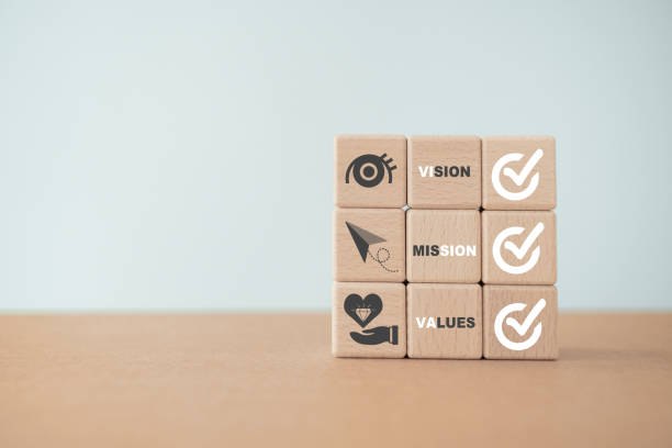 istock For mission vision values concept icon on wooden cubes stacked vertically including copy space. Used for banner to communicate organization to identify business policy and direction 1503315037