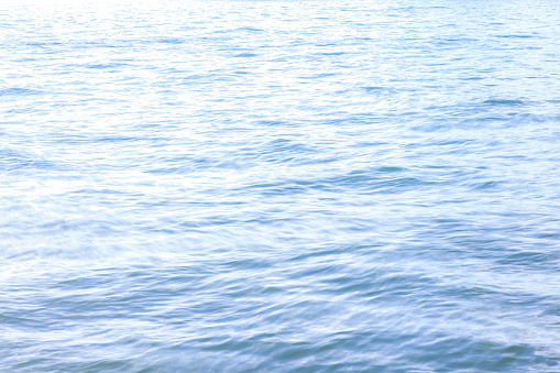 Blurred ocean ripples, abstract background with copy space, full frame horizontal composition