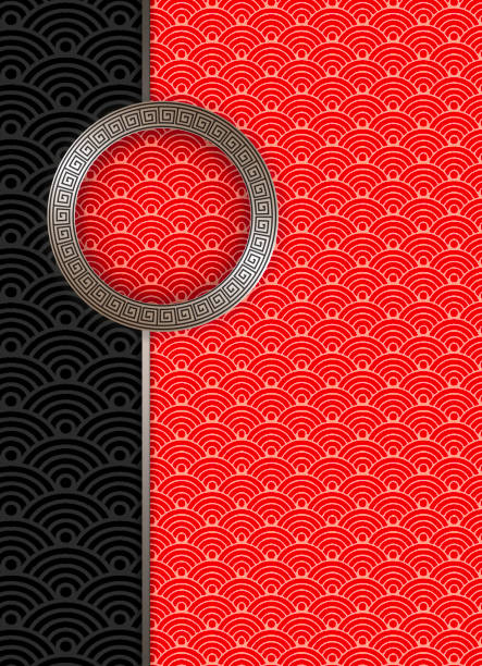 istock Japanese Waves Seigaiha Background with Round Frame 1503462199