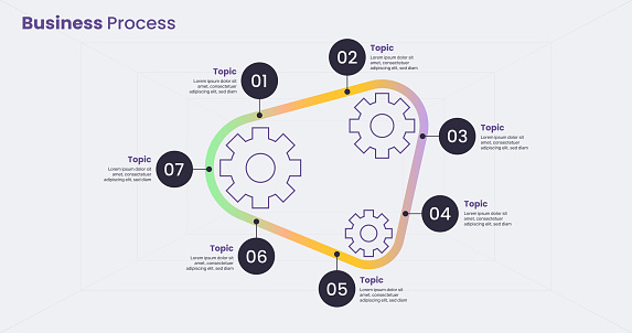 Infographic circle diagram template for 7 step business process concept