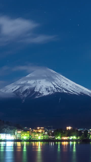 HD Time lapse Mt. Fuji at Kawaguchiko Fujiyoshida