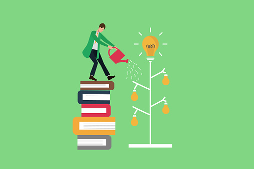 Exploring Growth Grow Idea Personal Mindset Growth Business Development Practice Day To ...
