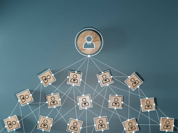 istock Wooden cube block print screen person icon which link connection network for organisation structure social network and teamwork concept. 1503899671