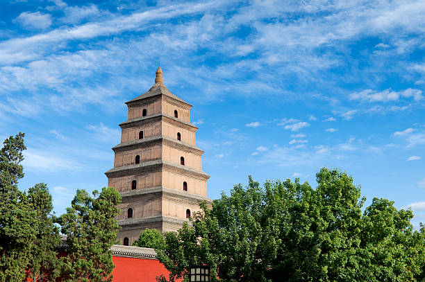 istock Big Wild Goose Pagoda 150390067