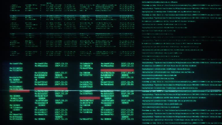 Hacker Retroscreen 29.600+ Hacker Screen Video ve Detay Görüntü - iStock