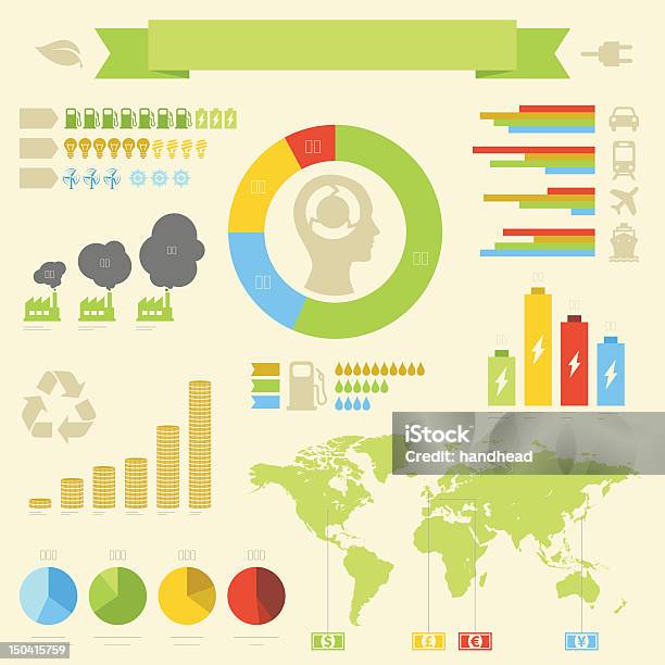 Infografiki Ekologia Energia - Stockowe grafiki wektorowe i więcej obrazów Grafika informacyjna - Grafika informacyjna, Dane, Ikona