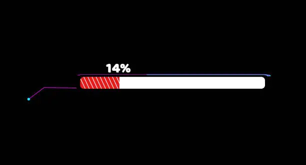 Progress Bar Graph Animation Free gif progress bar Stock Photos & Pictures | FreeImages