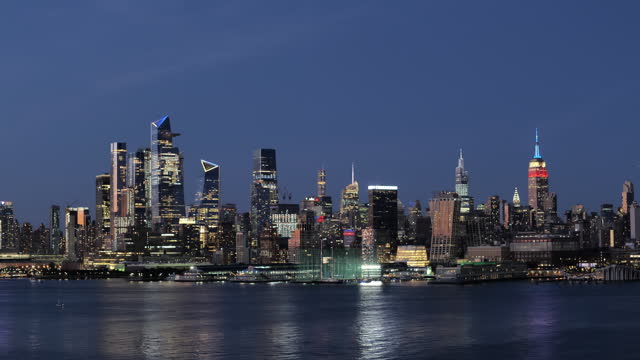 New York City Skyline across Hudson River