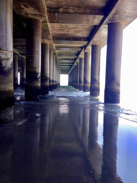 istock Beach Tunnel at Atlantic City Beach 1504509601